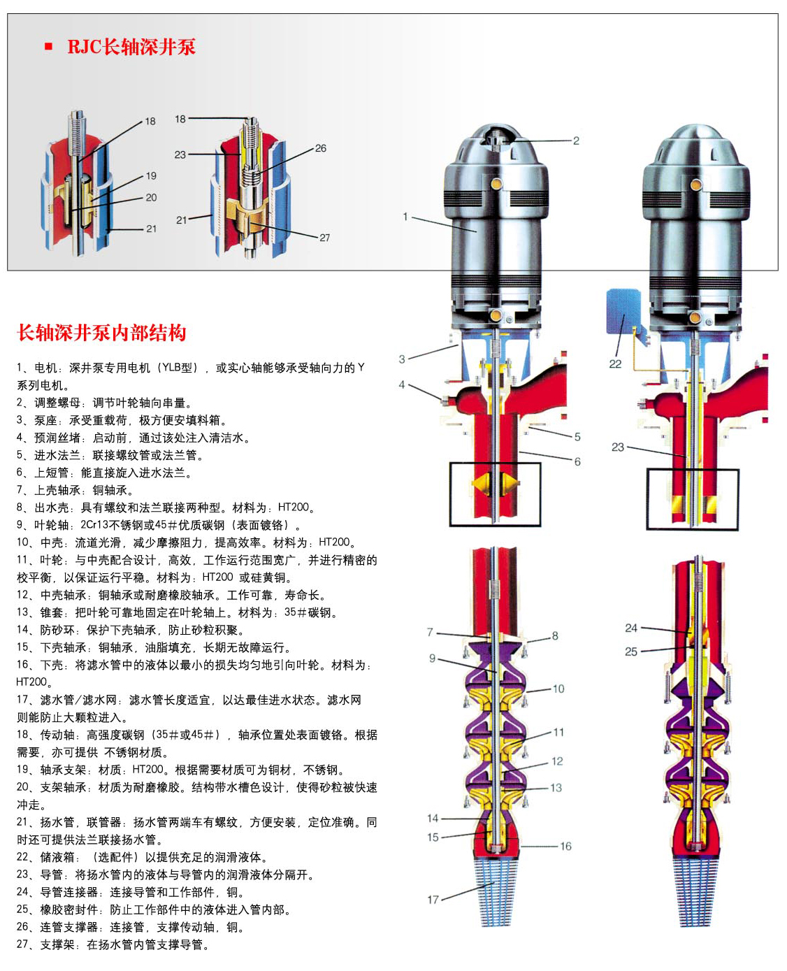 GOULDS水泵,古尔兹水泵配件,埃梯梯古尔兹制泵（南京）有限公司