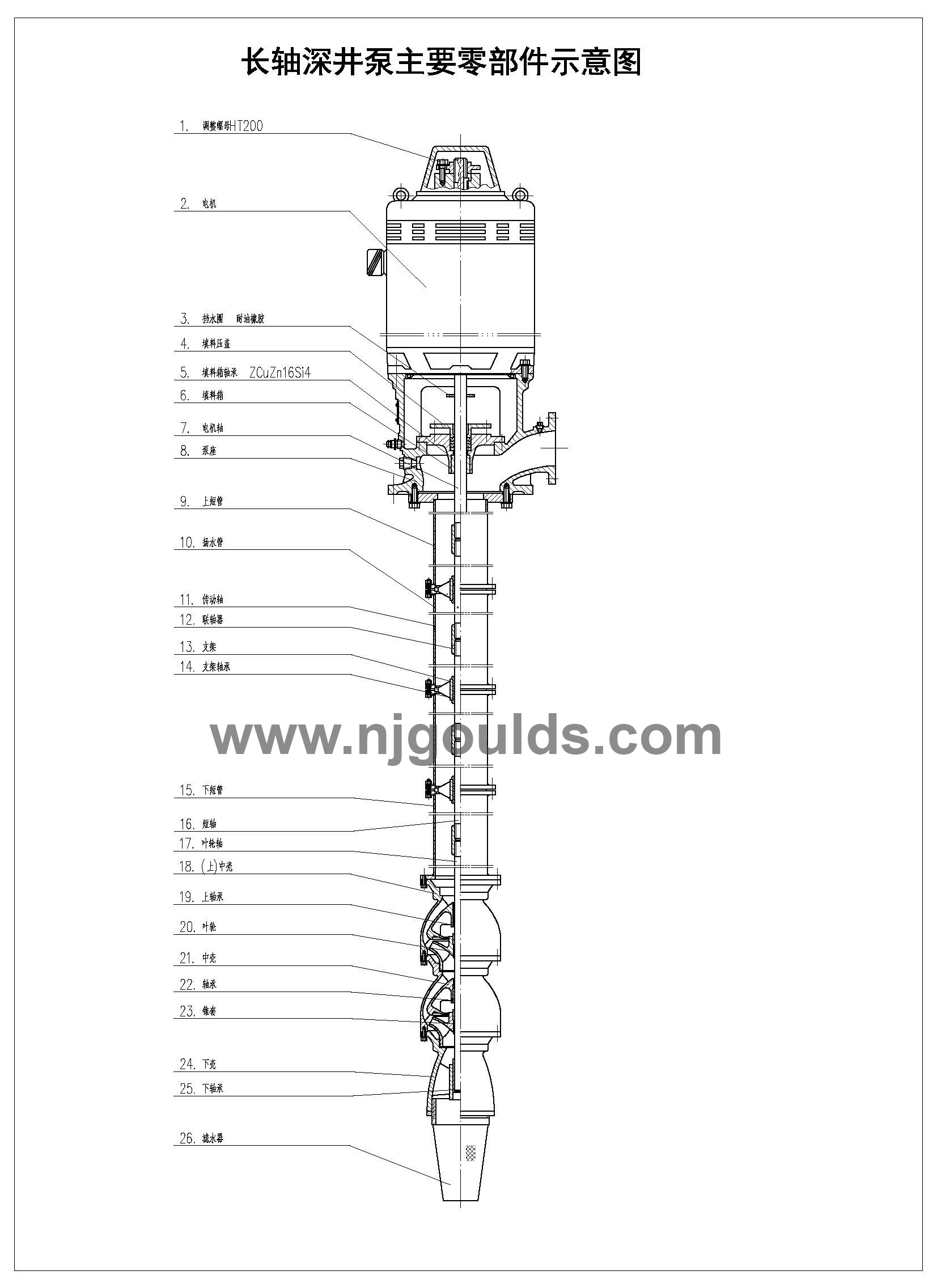 GOULDS水泵,古尔兹水泵
